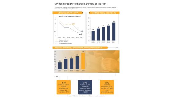 Environmental Performance Summary Of The Firm One Pager Documents