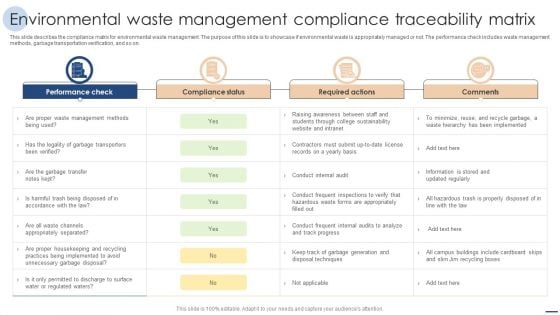 Environmental Waste Management Compliance Traceability Matrix Slides PDF