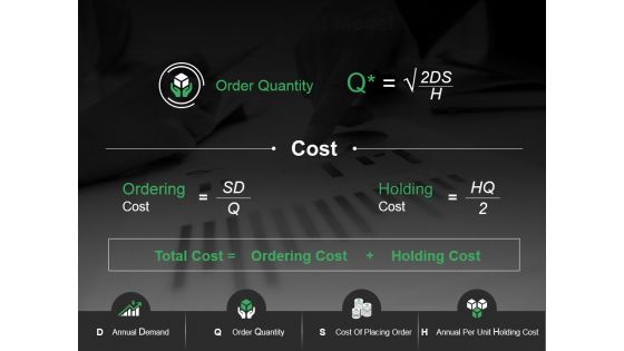 Eoq Cost Model Ppt PowerPoint Presentation Gallery Infographic Template Eoq Cost Model Ppt PowerPoint Presentation Gallery Infographic Template