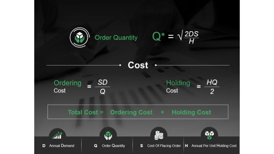 Eoq Cost Model Ppt PowerPoint Presentation Gallery Infographic Template
