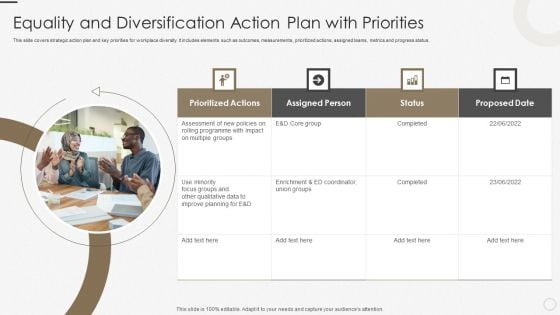 Equality And Diversification Action Plan With Priorities Ppt Professional Graphics Example PDF Equality And Diversification Action Plan With Priorities Ppt Professional Graphics Example PDF