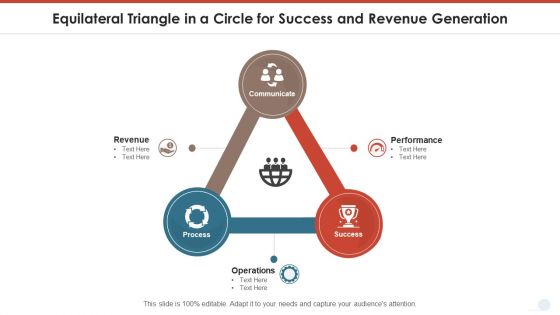 Equilateral Triangle In A Circle For Success And Revenue Generation Pictures PDF