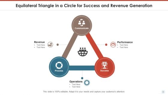 Equilateral Triangle In A Circle Revenue Generation Ppt PowerPoint Presentation Complete Deck With Slides