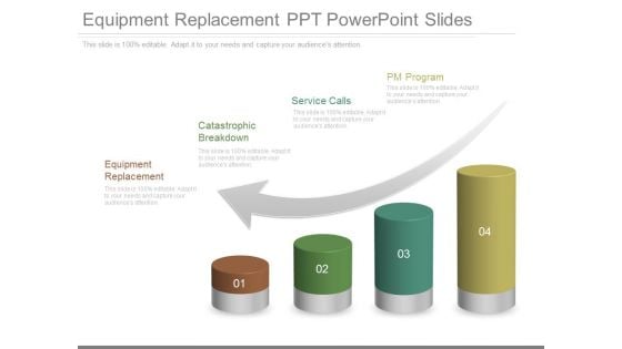 Equipment Replacement Ppt Powerpoint Slides