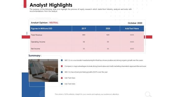 Equity Analysis Project Analyst Highlights Ppt PowerPoint Presentation Professional Guidelines PDF