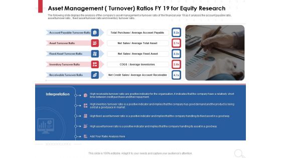 Equity Analysis Project Asset Management Turnover Ratios FY 19 For Equity Research Ppt PowerPoint Presentation Infographics Guide PDF