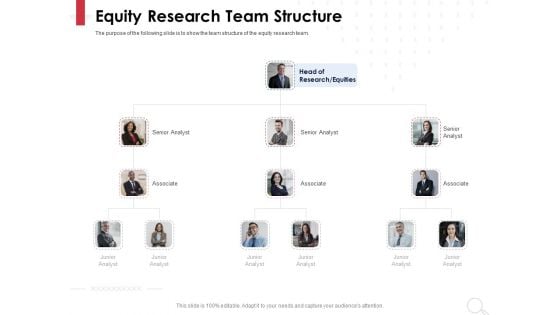 Equity Analysis Project Equity Research Team Structure Ppt PowerPoint Presentation Slides Pictures PDF Equity Analysis Project Equity Research Team Structure Ppt PowerPoint Presentation Slides Pictures PDF