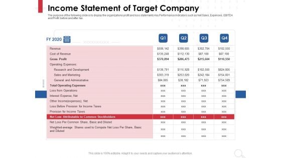 Equity Analysis Project Income Statement Of Target Company Ppt PowerPoint Presentation Model Influencers PDF