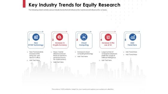 Equity Analysis Project Key Industry Trends For Equity Research Ppt PowerPoint Presentation Model Styles PDF