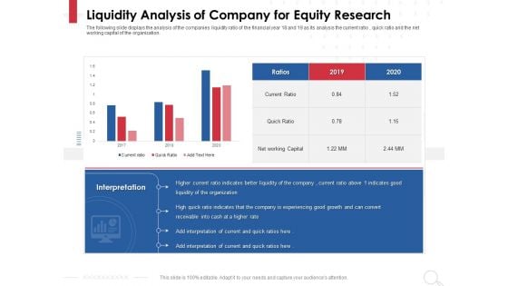 Equity Analysis Project Liquidity Analysis Of Company For Equity Research Ppt PowerPoint Presentation Styles Slideshow PDF