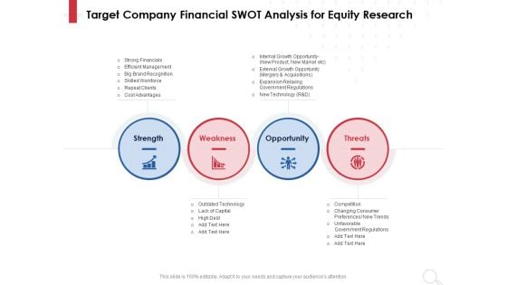 Equity Analysis Project Target Company Financial SWOT Analysis For Equity Research Ppt PowerPoint Presentation Model Designs Download PDF