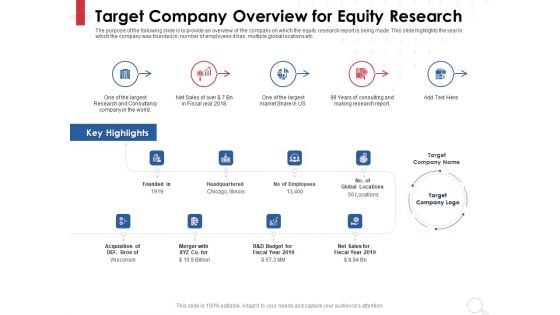 Equity Analysis Project Target Company Overview For Equity Research Ppt PowerPoint Presentation Show Graphics Example PDF Equity Analysis Project Target Company Overview For Equity Research Ppt PowerPoint Presentation Show Graphics Example PDF