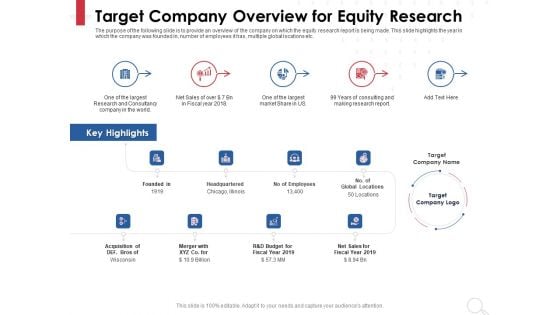 Equity Analysis Project Target Company Overview For Equity Research Ppt PowerPoint Presentation Show Graphics Example PDF