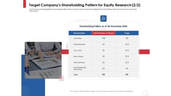 Equity Analysis Project Target Companys Shareholding Pattern For Equity Research Ppt PowerPoint Presentation Icon Shapes PDF