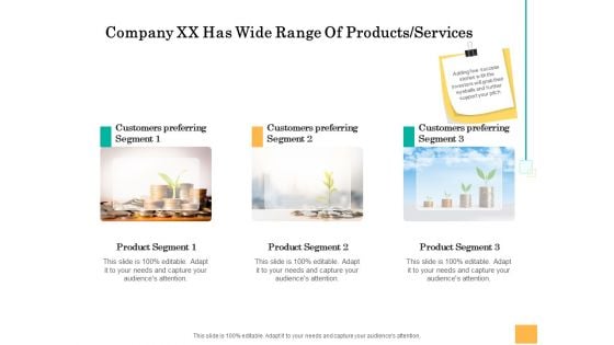 Equity Capital Funding Company Xx Has Wide Range Of Products Services Ppt Icon Graphics Template PDF