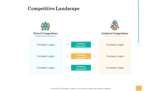 Equity Capital Funding Competitive Landscape Ppt Infographic Template Topics PDF