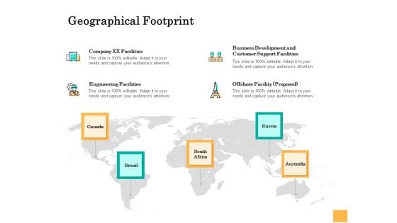 Equity Capital Funding Geographical Footprint Ppt File Show PDF