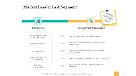 Equity Capital Funding Market Leader In A Segment Ppt Pictures Example PDF