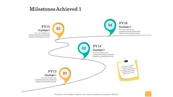 Equity Capital Funding Milestones Achieved 1 Ppt Inspiration Background Image PDF