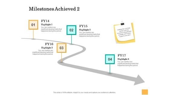 Equity Capital Funding Milestones Achieved 2 Ppt Layouts Portfolio PDF