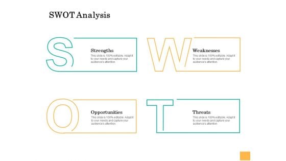 Equity Capital Funding Swot Analysis Ppt Ideas Layout PDF