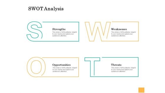 Equity Capital Funding Swot Analysis Ppt Ideas Layout PDF