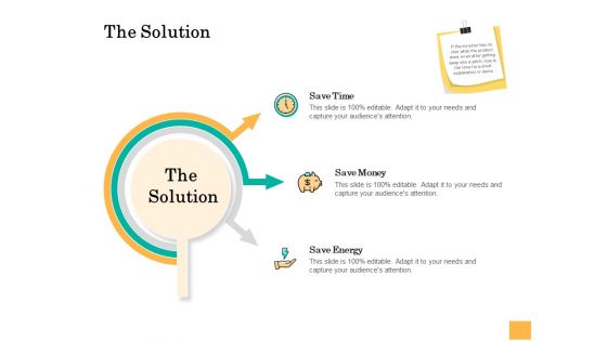 Equity Capital Funding The Solution Ppt File Show PDF