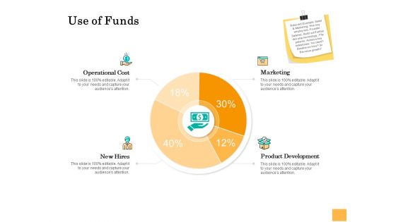 Equity Capital Funding Use Of Funds Ppt Infographics Influencers PDF