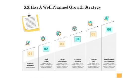 Equity Capital Funding Xx Has A Well Planned Growth Strategy Ppt Infographic Template Icon PDF