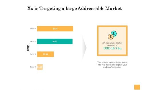 Equity Capital Funding Xx Is Targeting A Large Addressable Market Ppt Show Objects PDF