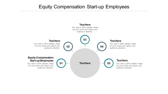 Equity Compensation Start Up Employees Ppt PowerPoint Presentation Styles Graphics Pictures Cpb