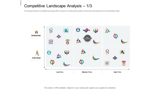 Equity Crowd Investing Competitive Landscape Analysis Enterprise Ppt Gallery Demonstration PDF Equity Crowd Investing Competitive Landscape Analysis Enterprise Ppt Gallery Demonstration PDF