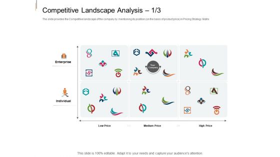 Equity Crowd Investing Competitive Landscape Analysis Enterprise Ppt Gallery Demonstration PDF