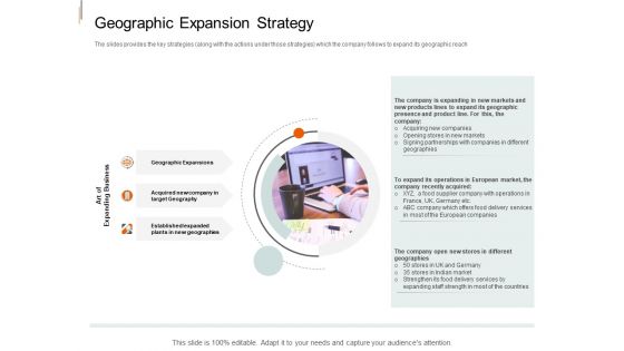Equity Crowd Investing Geographic Expansion Strategy Ppt Ideas Format Ideas PDF Equity Crowd Investing Geographic Expansion Strategy Ppt Ideas Format Ideas PDF