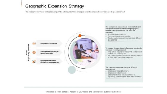 Equity Crowd Investing Geographic Expansion Strategy Ppt Ideas Format Ideas PDF