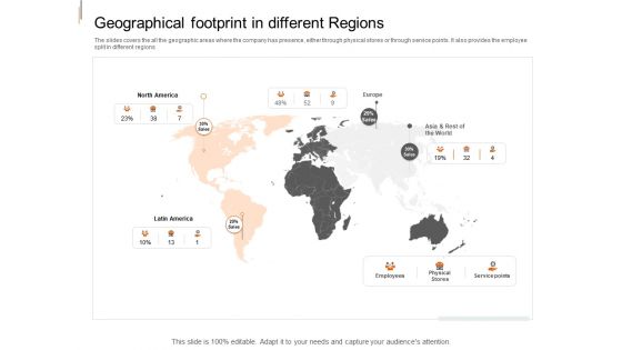 Equity Crowd Investing Geographical Footprint In Different Regions Formats PDF