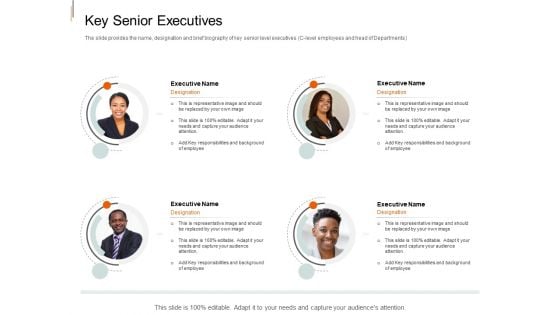 Equity Crowd Investing Key Senior Executives Ppt Styles Shapes PDF Equity Crowd Investing Key Senior Executives Ppt Styles Shapes PDF