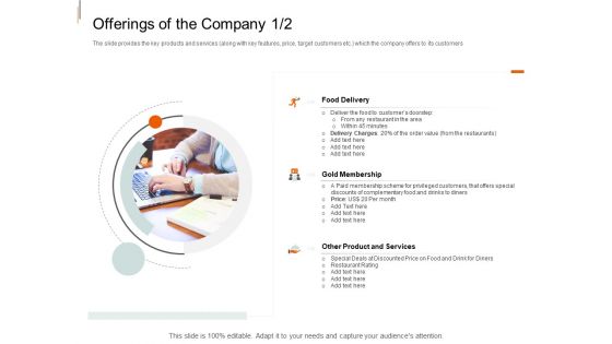 Equity Crowd Investing Offerings Of The Company Membership Ppt File Styles PDF