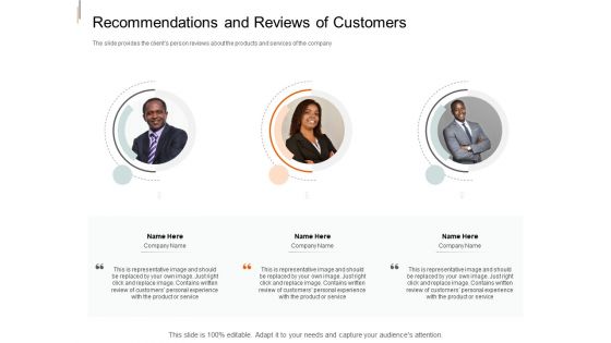 Equity Crowd Investing Recommendations And Reviews Of Customers Topics PDF Equity Crowd Investing Recommendations And Reviews Of Customers Topics PDF