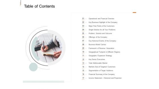 Equity Crowd Investing Table Of Contents Ppt File Example Topics PDF