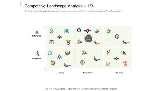 Equity Crowdfunding Pitch Deck Competitive Landscape Analysis Ppt Model Slides PDF