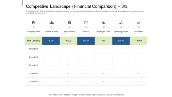 Equity Crowdfunding Pitch Deck Competitive Landscape Financial Comparison Slides PDF