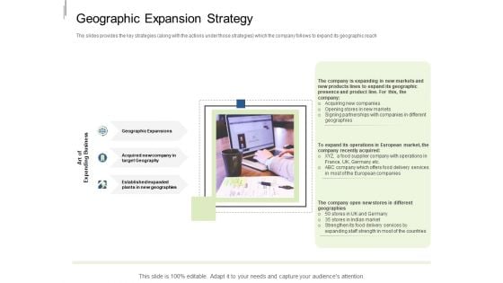 Equity Crowdfunding Pitch Deck Geographic Expansion Strategy Ppt Professional Display PDF Equity Crowdfunding Pitch Deck Geographic Expansion Strategy Ppt Professional Display PDF