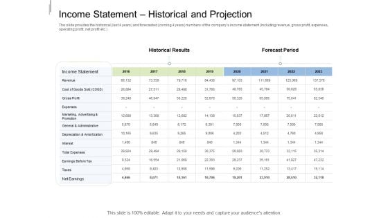 Equity Crowdfunding Pitch Deck Income Statement Historical And Projection Portrait PDF