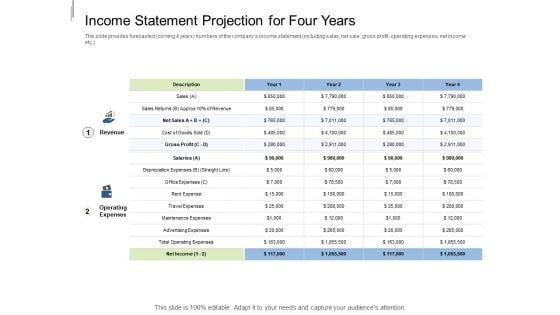 Equity Crowdfunding Pitch Deck Income Statement Projection For Four Years Ideas PDF