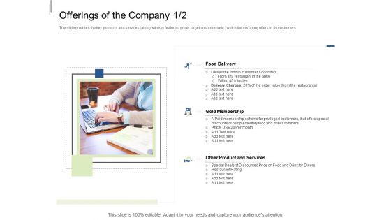 Equity Crowdfunding Pitch Deck Offerings Of The Company Delivery Ppt Summary Gridlines PDF Equity Crowdfunding Pitch Deck Offerings Of The Company Delivery Ppt Summary Gridlines PDF