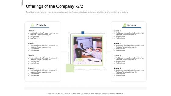 Equity Crowdfunding Pitch Deck Offerings Of The Company Product Ppt Slide PDF