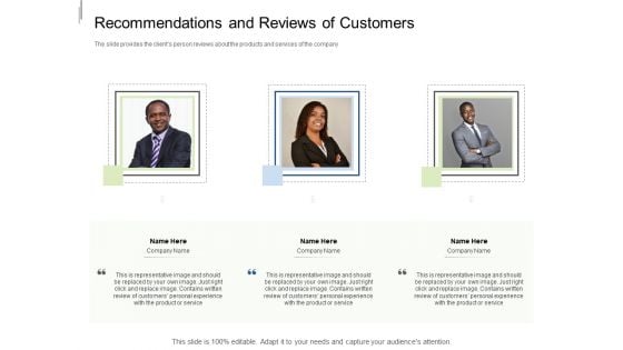 Equity Crowdfunding Pitch Deck Recommendations And Reviews Of Customers Ppt Ideas PDF