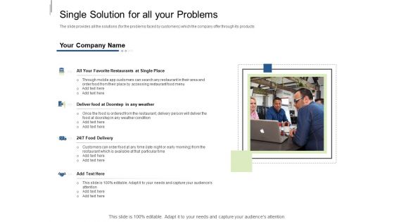 Equity Crowdfunding Pitch Deck Single Solution For All Your Problems Ppt Pictures PDF