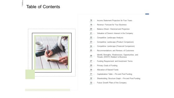 Equity Crowdfunding Pitch Deck Table Of Contents Competitive Formats PDF